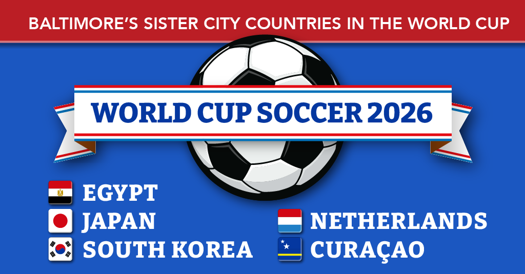 Blue background behind a soccer ball announcing which Sister Cities are participating in the FIFA 2026 World Cup 